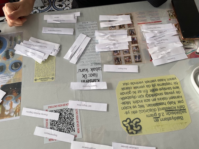Card Sorting