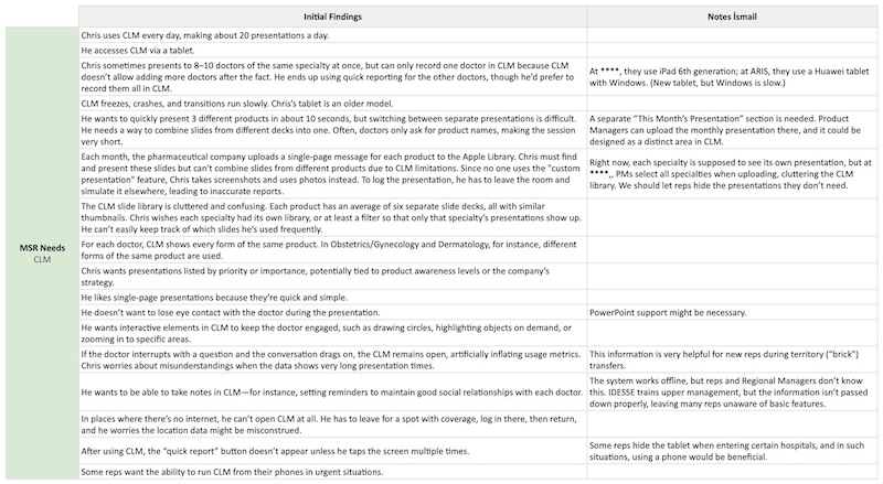 MSR CLM Module Initial Findings