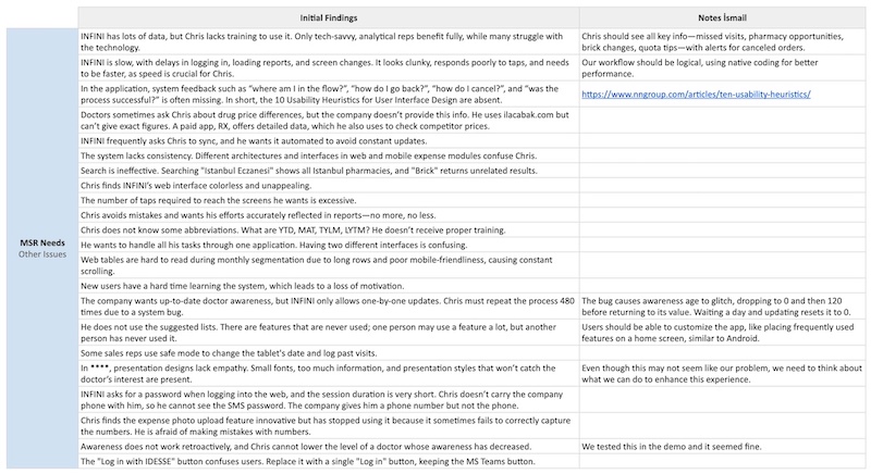 MSR Other System Findings