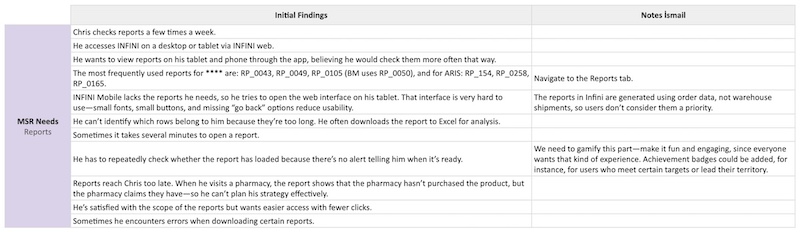 Reports Module Initial Findings