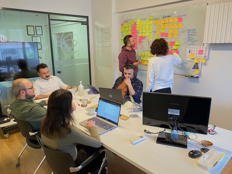 user research affinity mapping