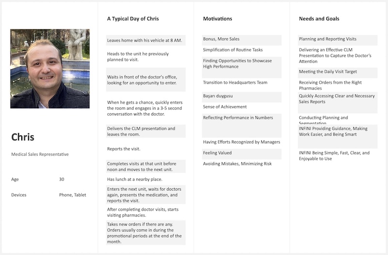 User persona for a Medical Sales Representative